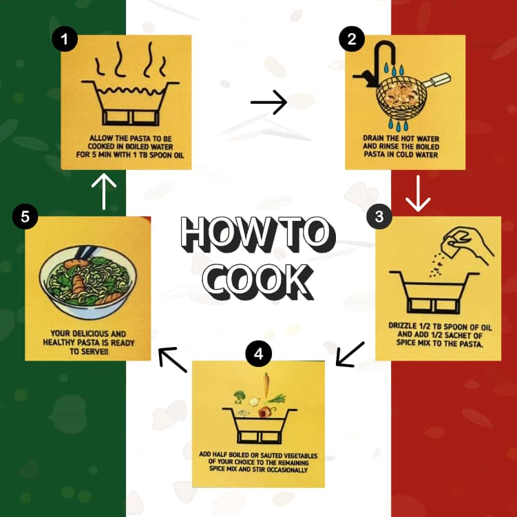 Best Millet Pasta in India