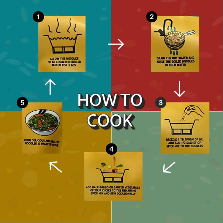 best millet noodles in india